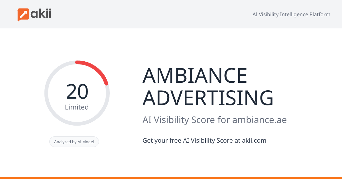 AMBIANCE ADVERTISING AI Visibility Score