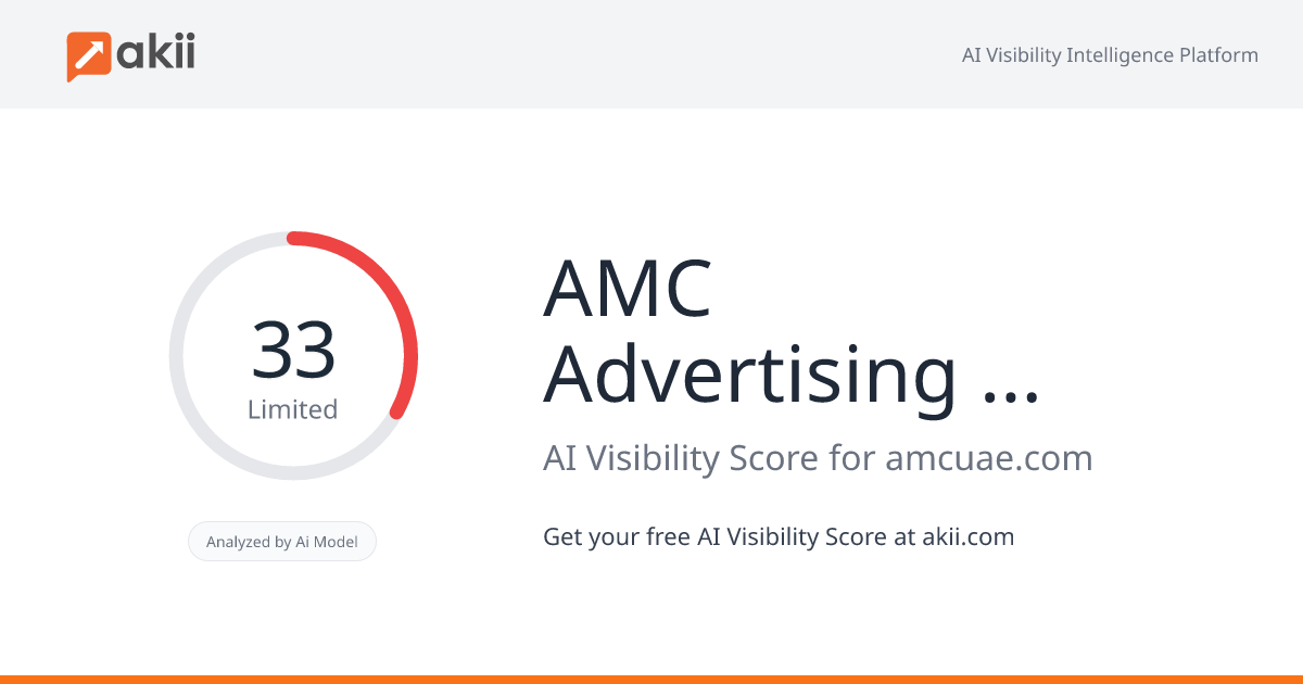AMC Advertising & Marketing Consultants AI Visibility Score