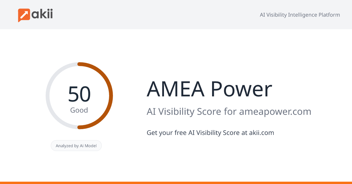 AMEA Power AI Visibility Score