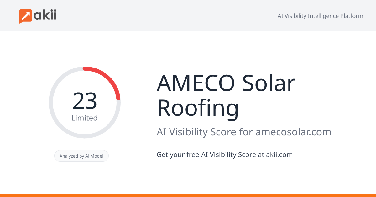 AMECO Solar & Roofing AI Visibility Score