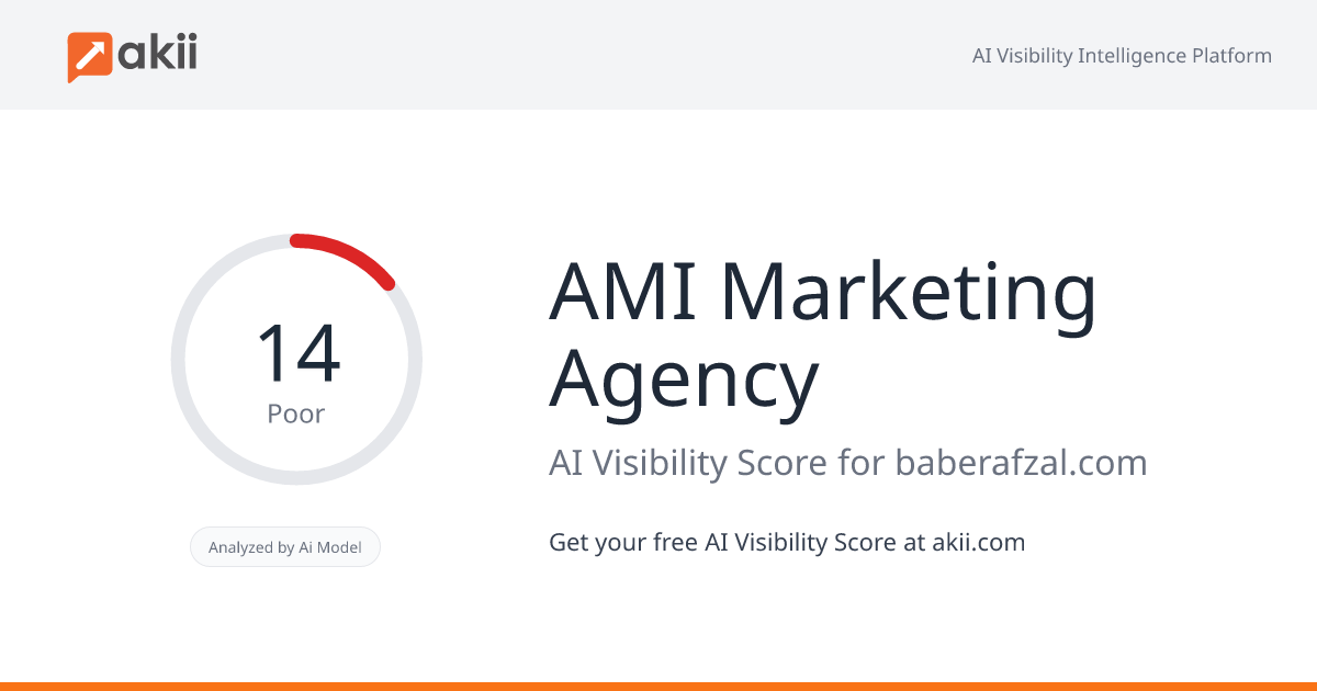 AMI Marketing Agency AI Visibility Score