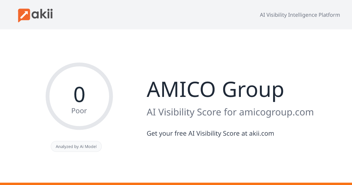 AMICO Group AI Visibility Score