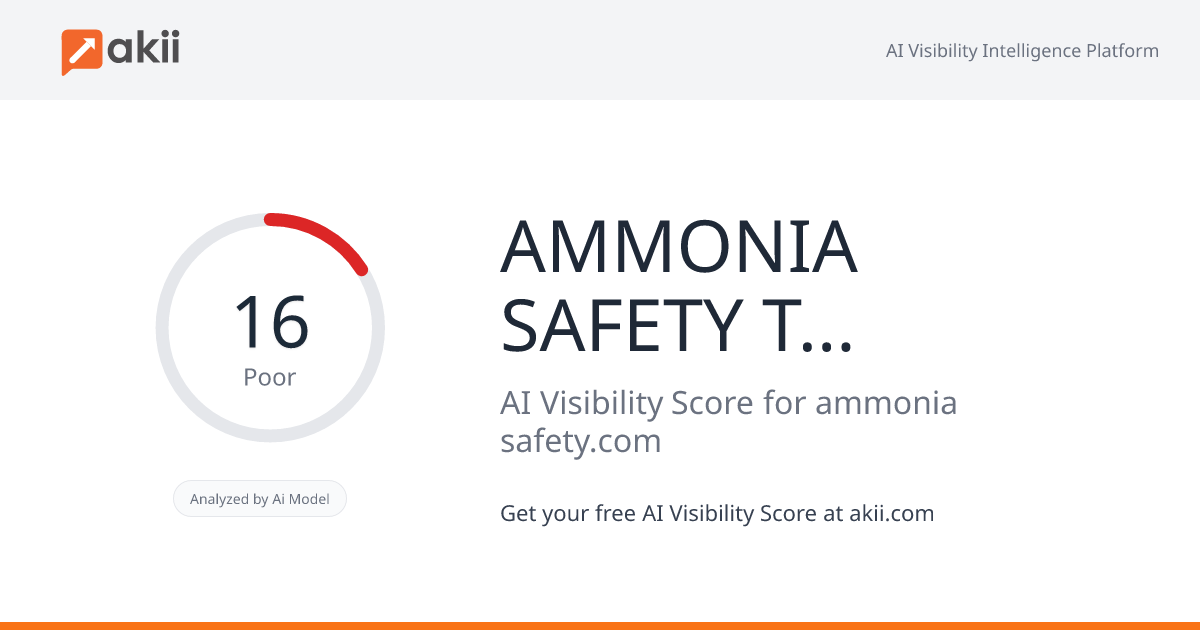 AMMONIA SAFETY & TRAINING INSTITUTE AI Visibility Score