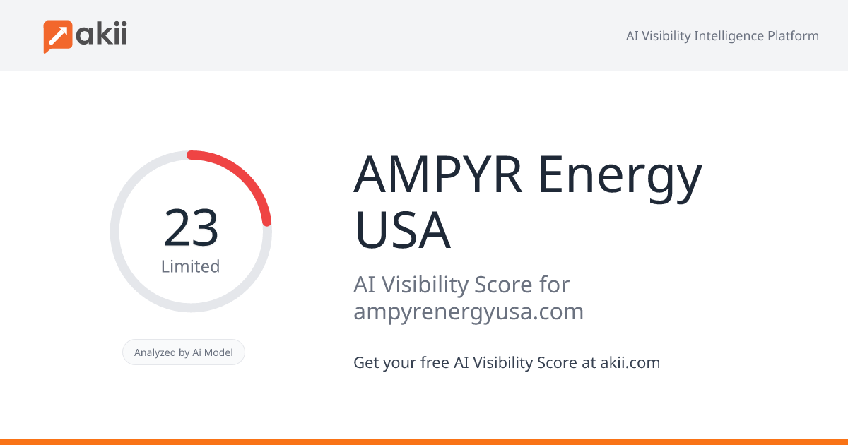AMPYR Energy USA AI Visibility Score