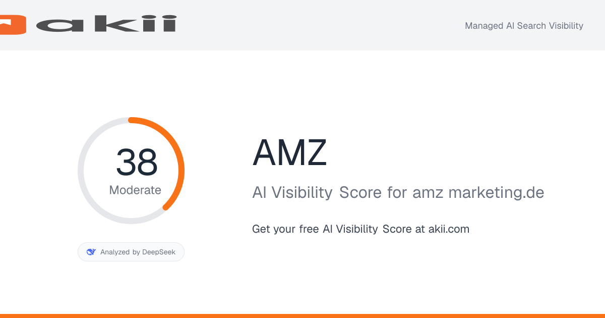AMZ AI Visibility Score preview