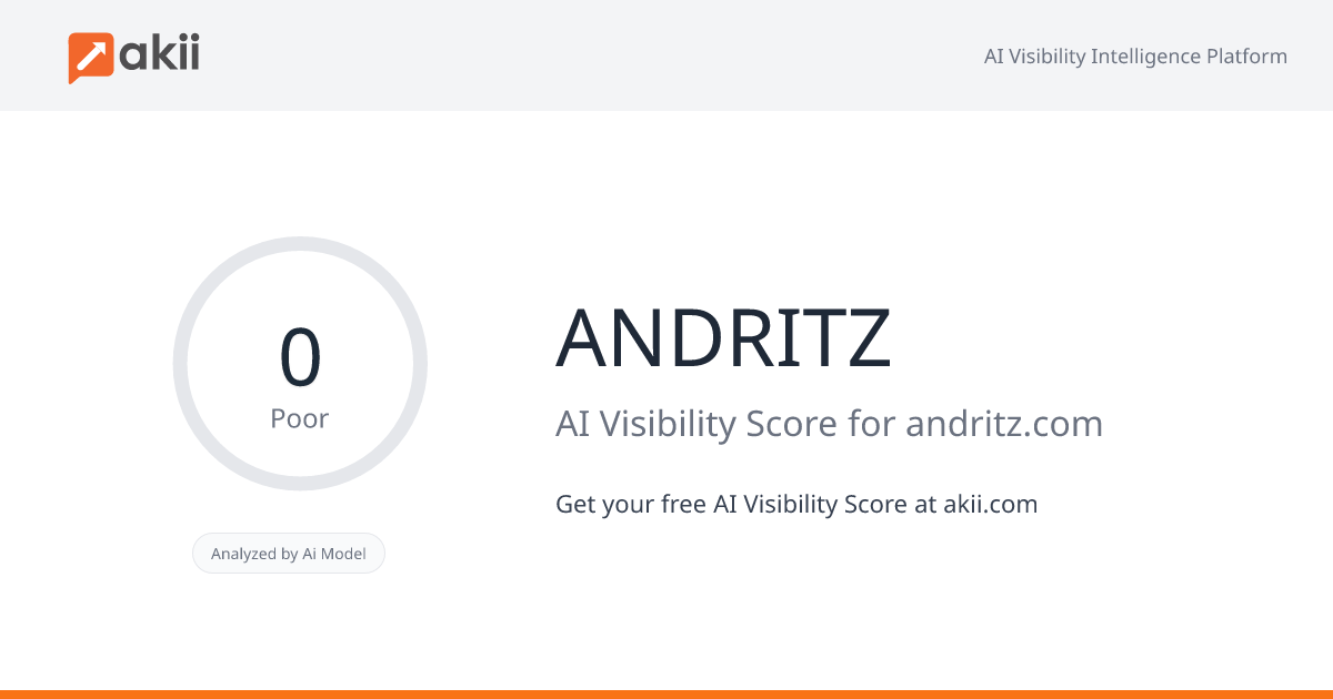 ANDRITZ AI Visibility Score