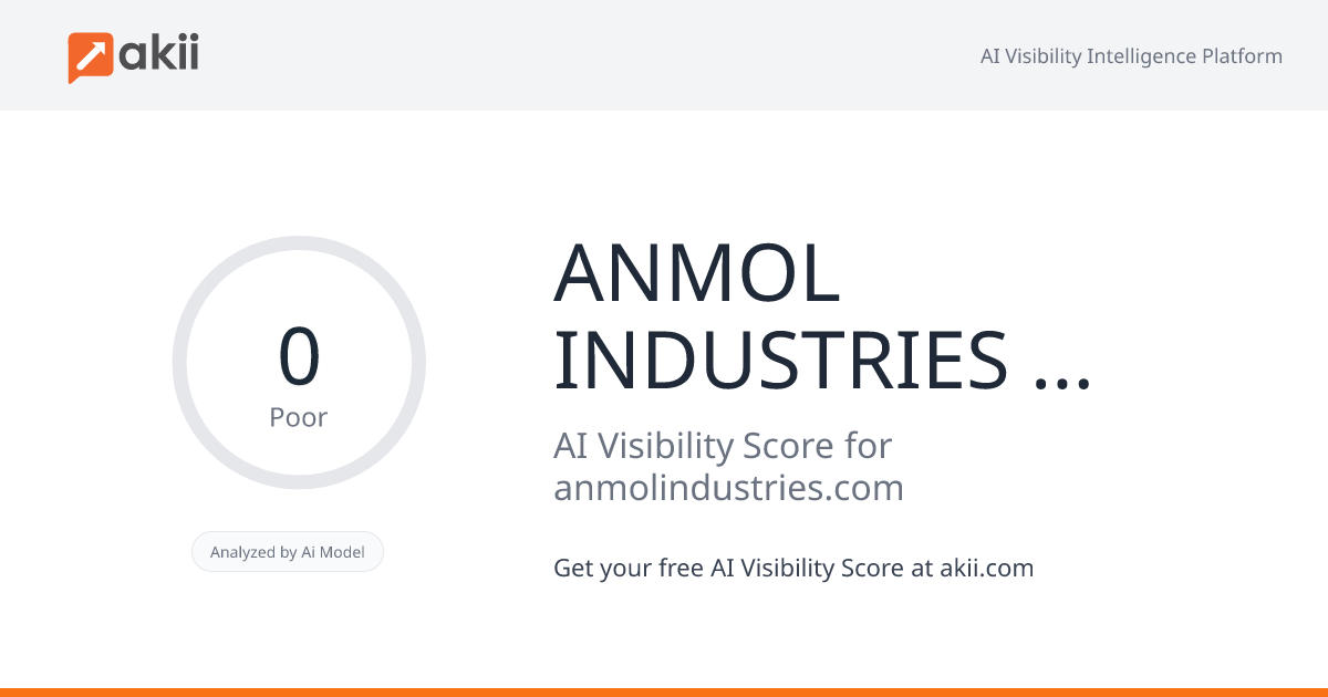 ANMOL INDUSTRIES LIMITED AI Visibility Score