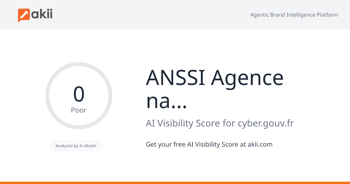ANSSI - Agence nationale de la sécurité des systèmes d'information AI Visibility Score