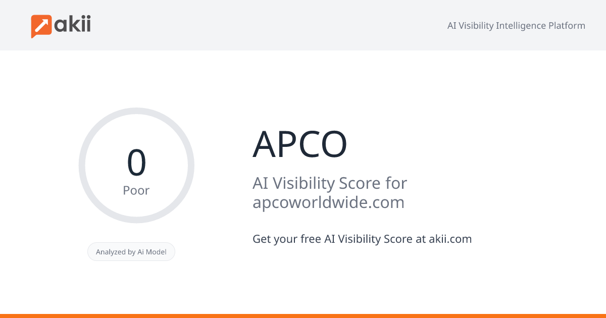 APCO AI Visibility Score
