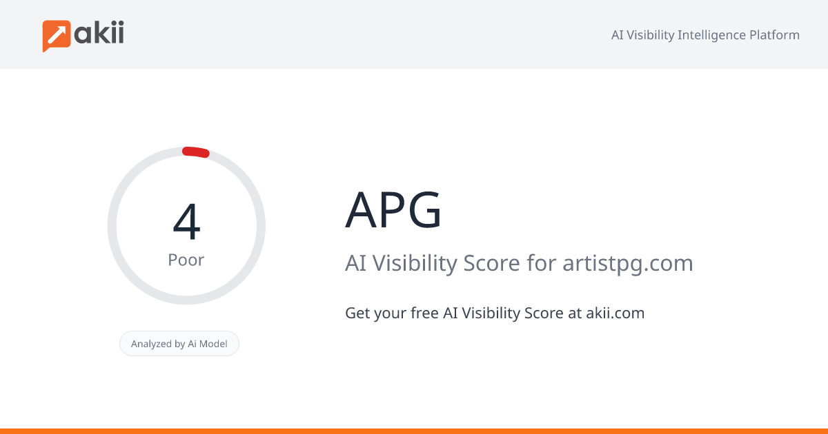 APG AI Visibility Score