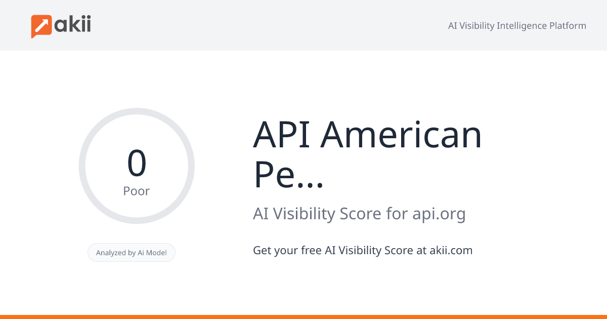 API - American Petroleum Institute AI Visibility Score