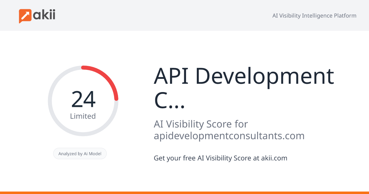API Development Consultants Inc. AI Visibility Score