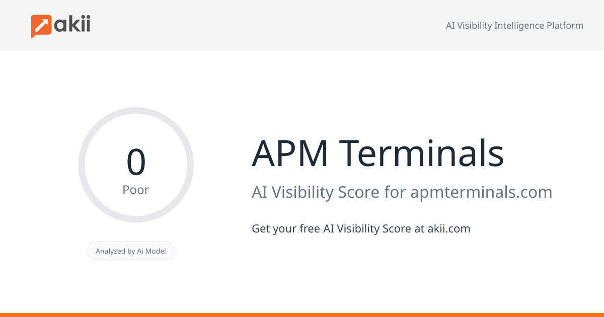 APM Terminals AI Visibility Score