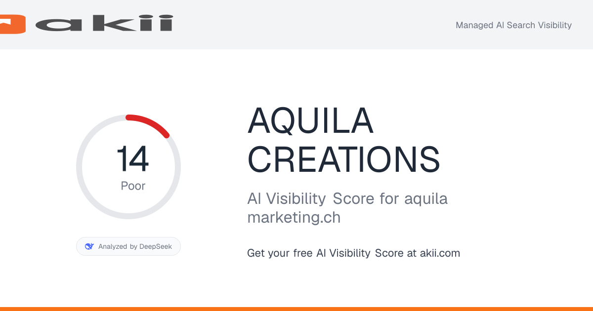 AQUILA CREATIONS AI Visibility Score preview