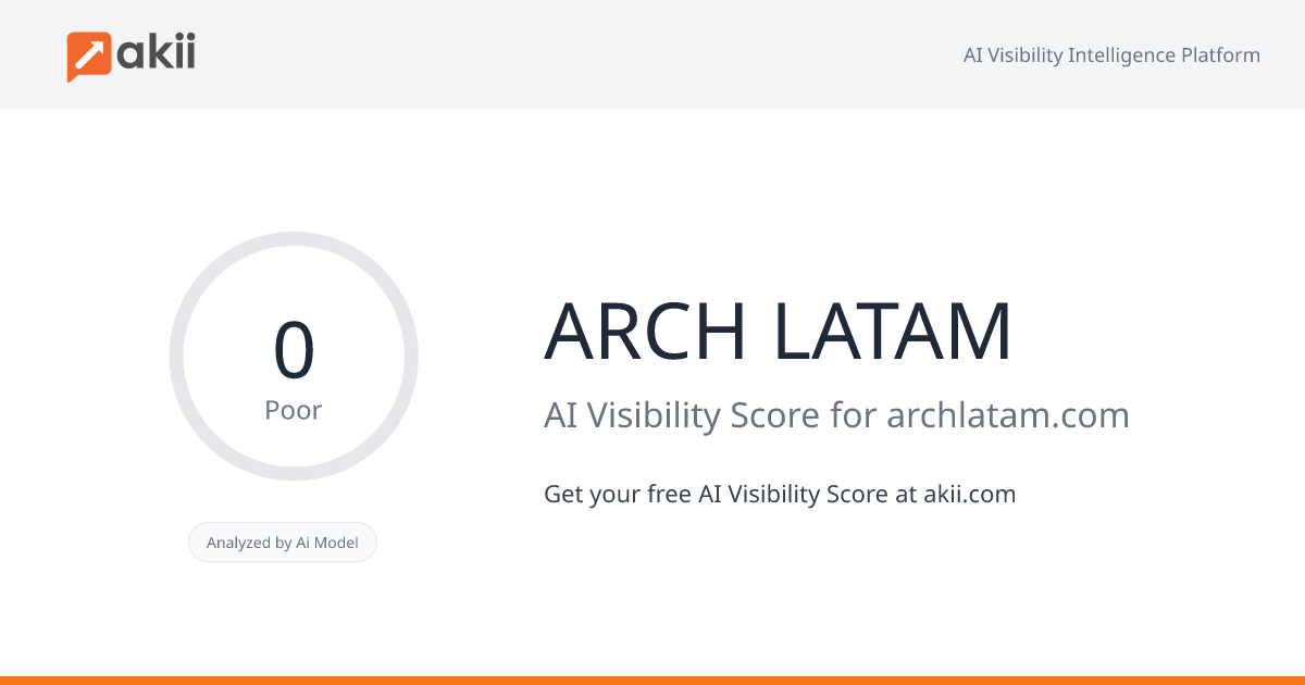 ARCH LATAM AI Visibility Score