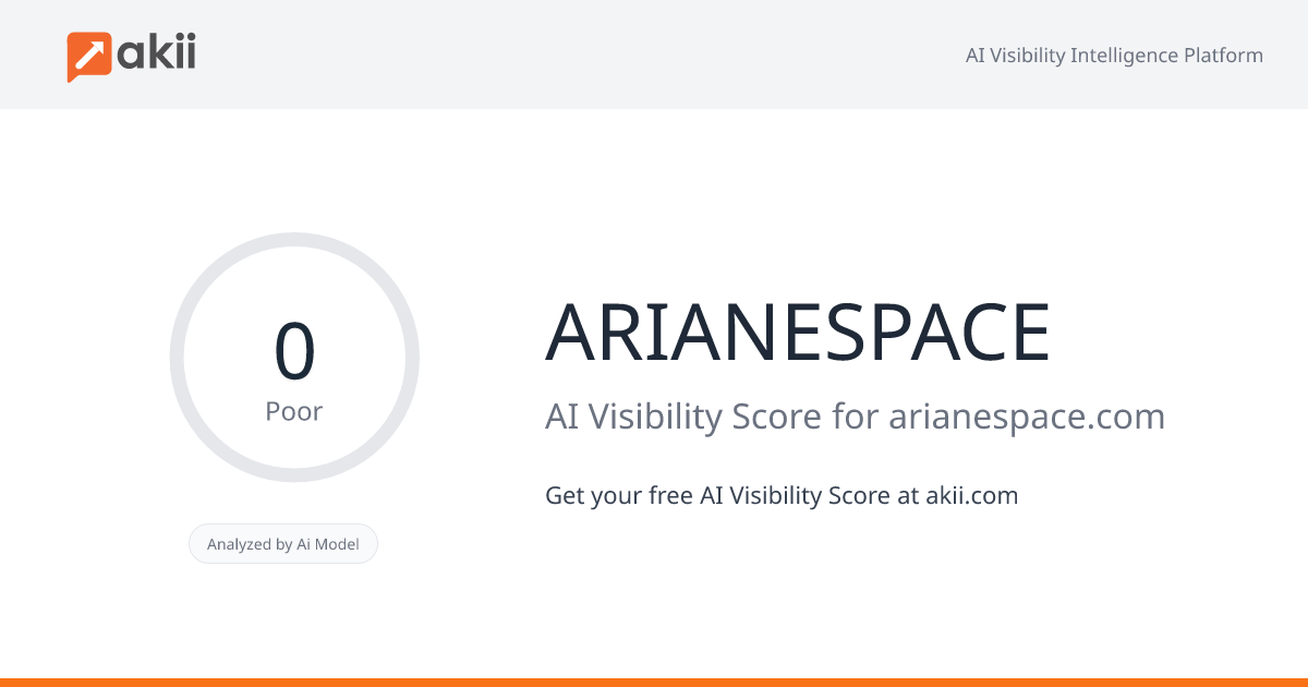 ARIANESPACE AI Visibility Score