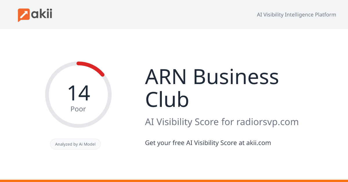 ARN Business Club AI Visibility Score