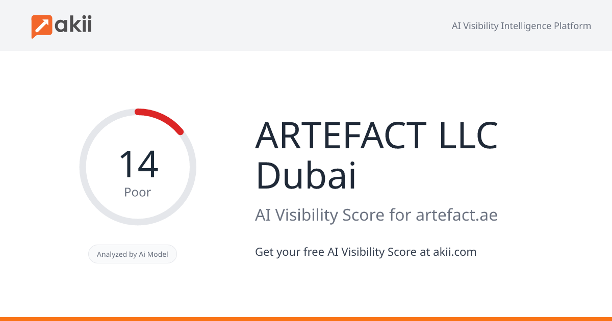 ARTEFACT LLC - Dubai AI Visibility Score