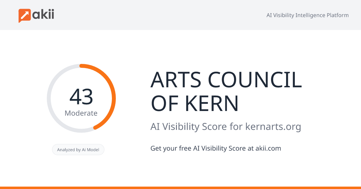ARTS COUNCIL OF KERN AI Visibility Score