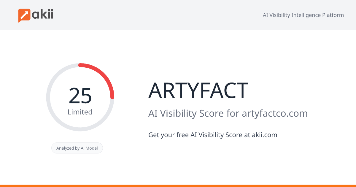 ARTYFACT AI Visibility Score