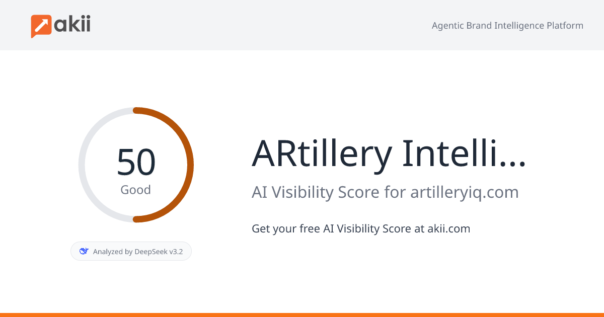 ARtillery Intelligence AI Visibility Score