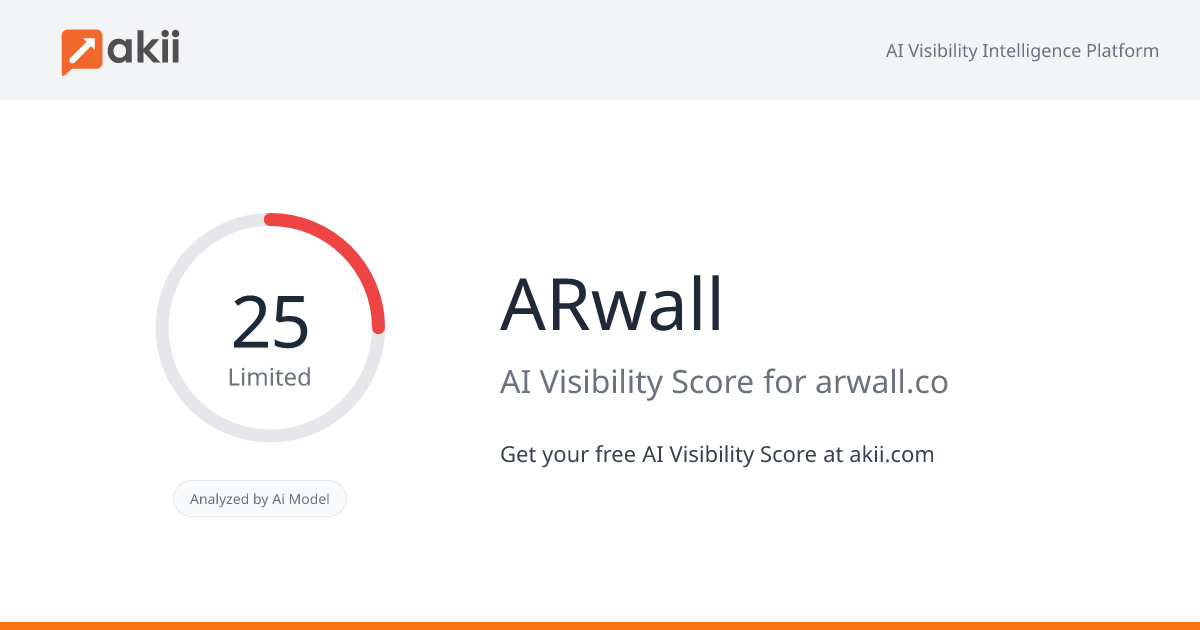 ARwall AI Visibility Score