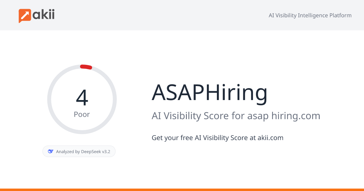 ASAPHiring AI Visibility Score