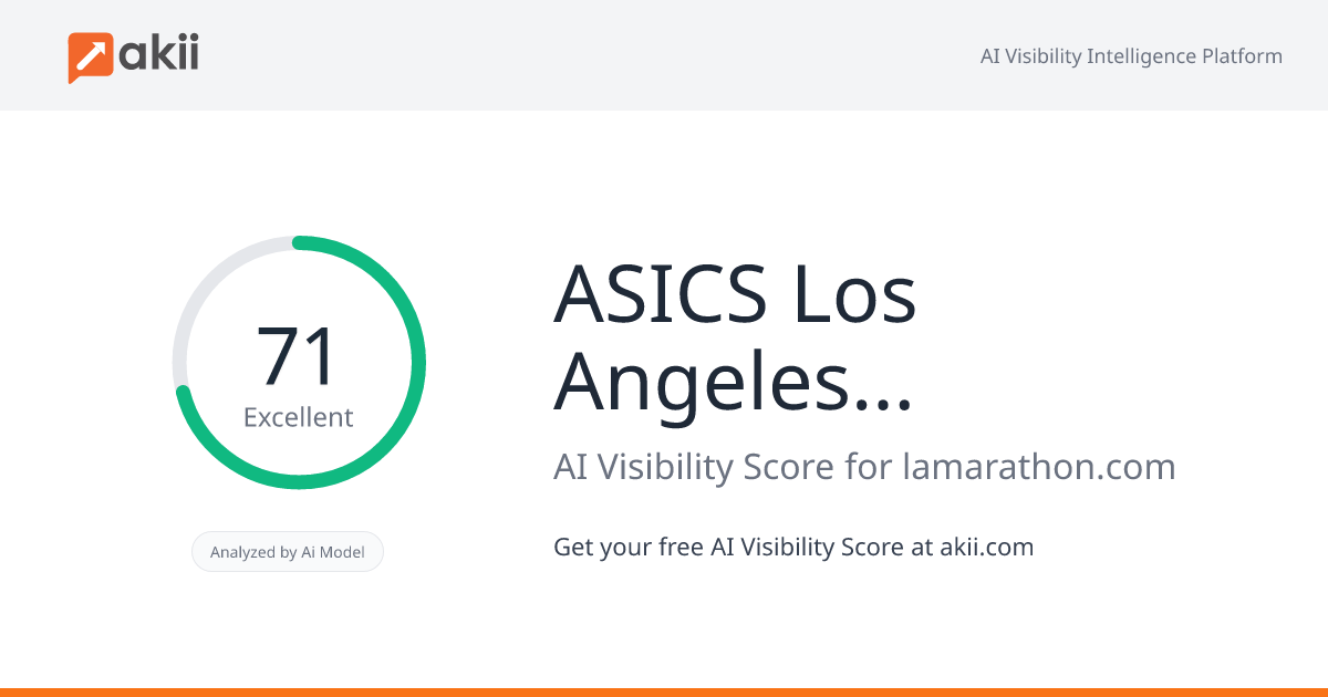 ASICS Los Angeles Marathon AI Visibility Score