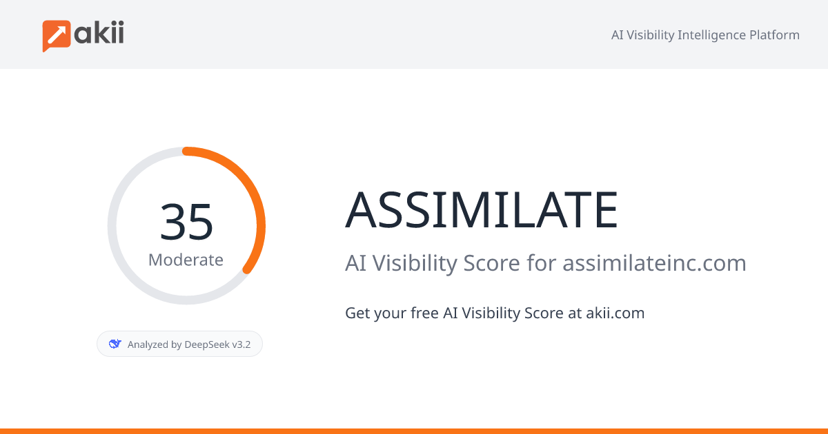 ASSIMILATE AI Visibility Score