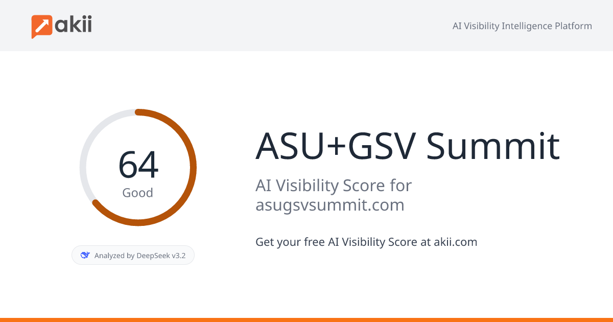 ASU+GSV Summit AI Visibility Score