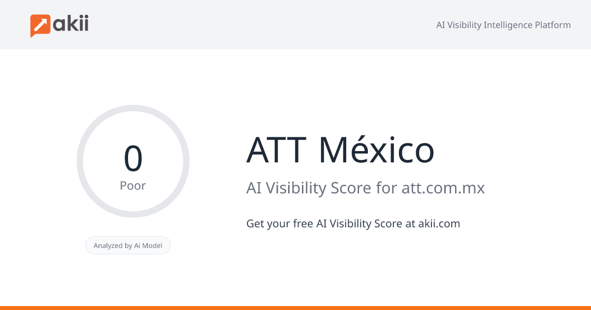 AT&T México AI Visibility Score