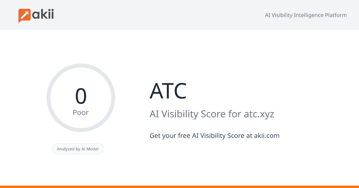 ATC AI Visibility Score
