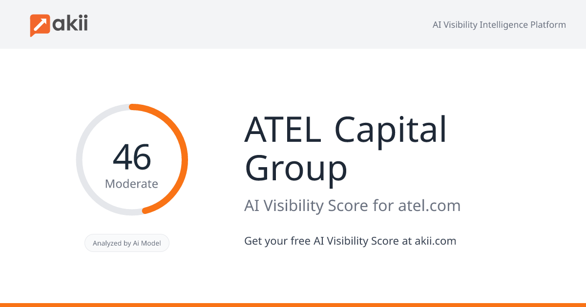 ATEL Capital Group AI Visibility Score