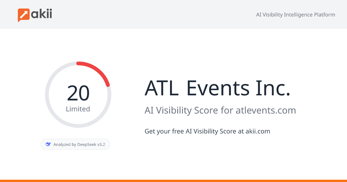 ATL Events Inc. AI Visibility Score