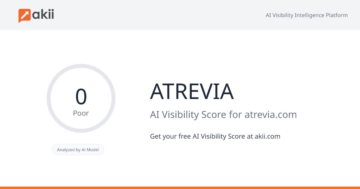 ATREVIA AI Visibility Score