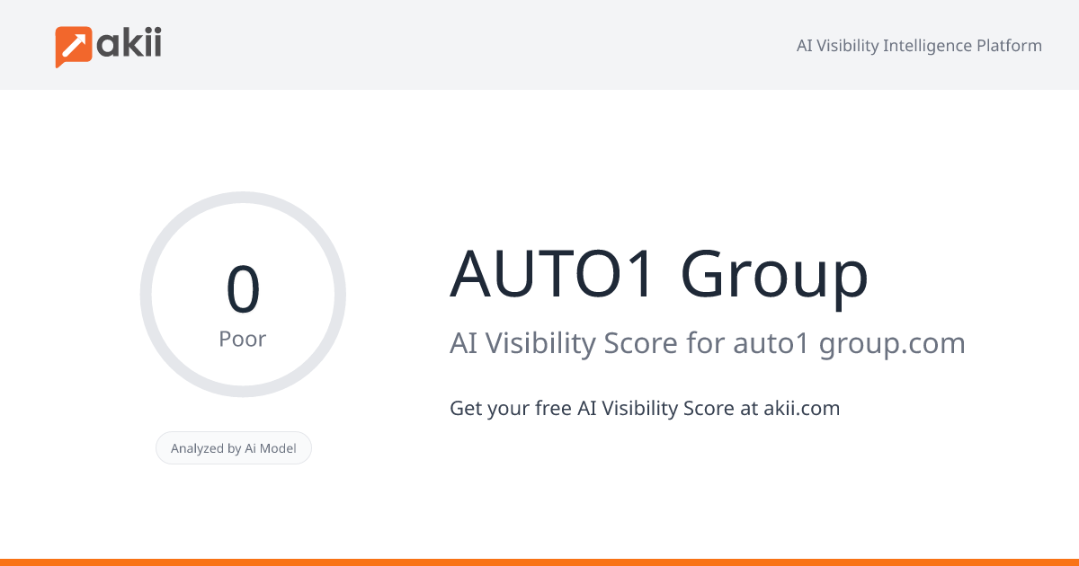 AUTO1 Group AI Visibility Score
