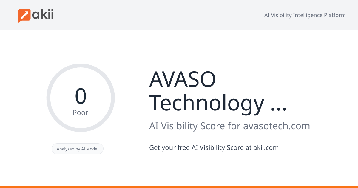 AVASO Technology Solutions AI Visibility Score