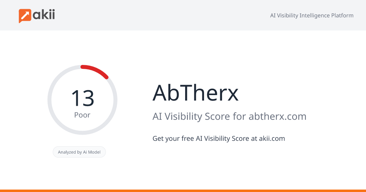 AbTherx AI Visibility Score