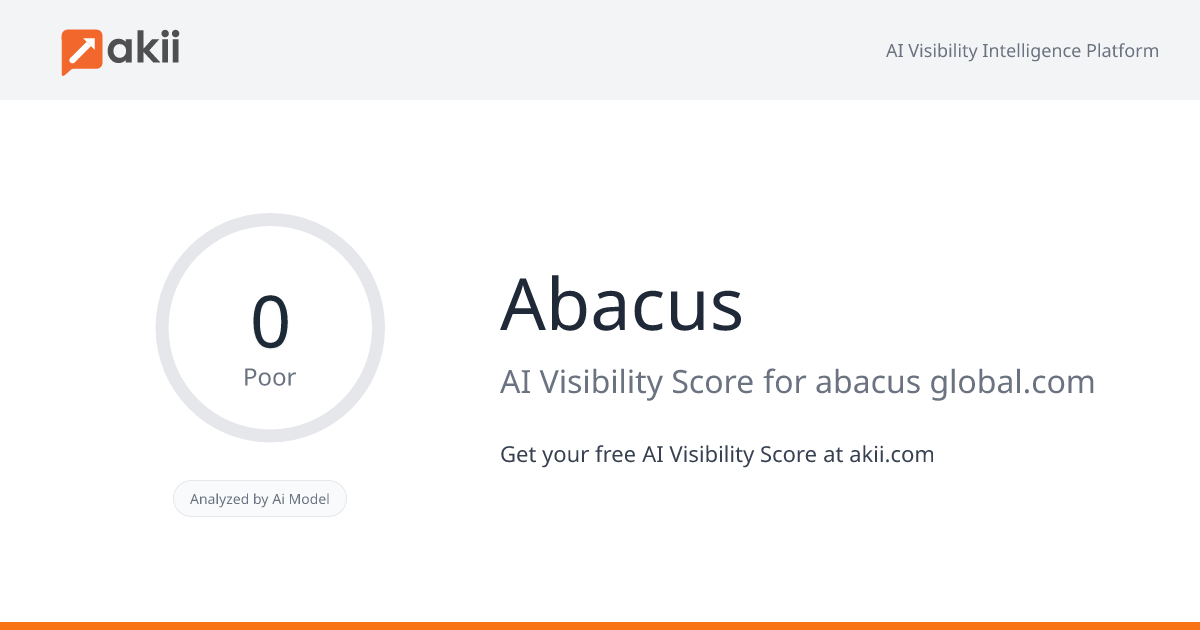 Abacus AI Visibility Score