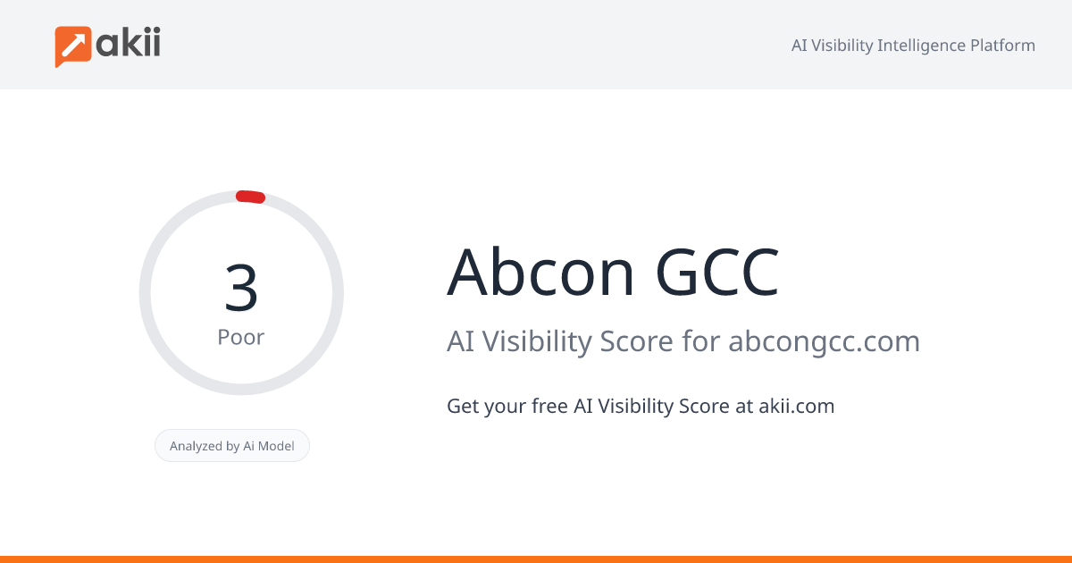 Abcon GCC AI Visibility Score