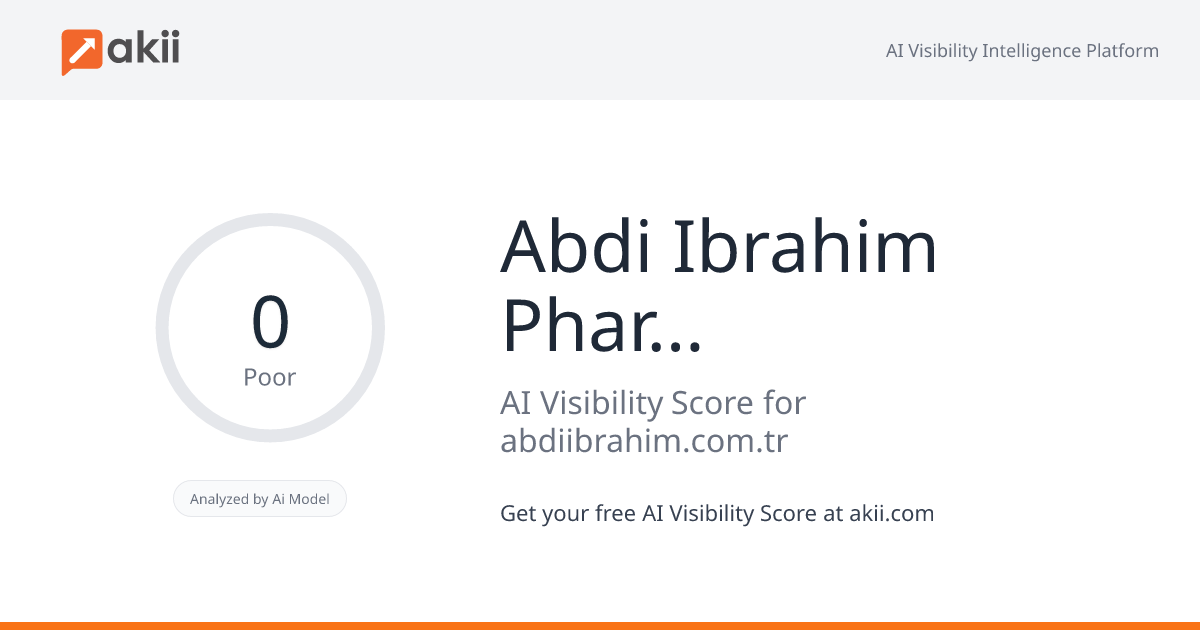 Abdi Ibrahim Pharmaceuticals AI Visibility Score