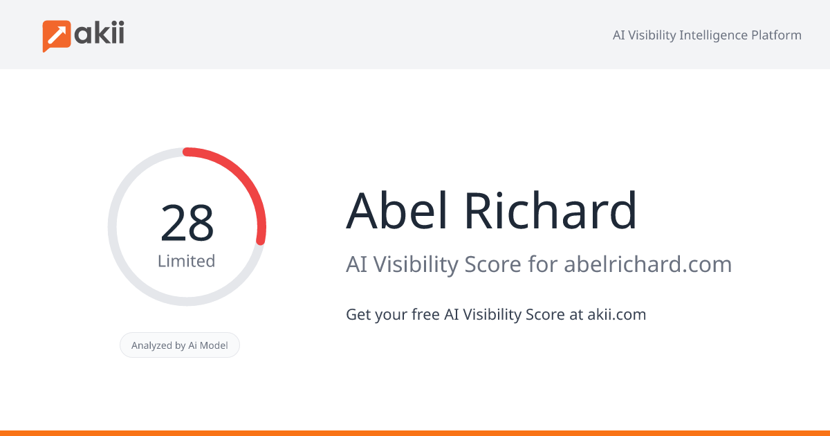 Abel Richard AI Visibility Score