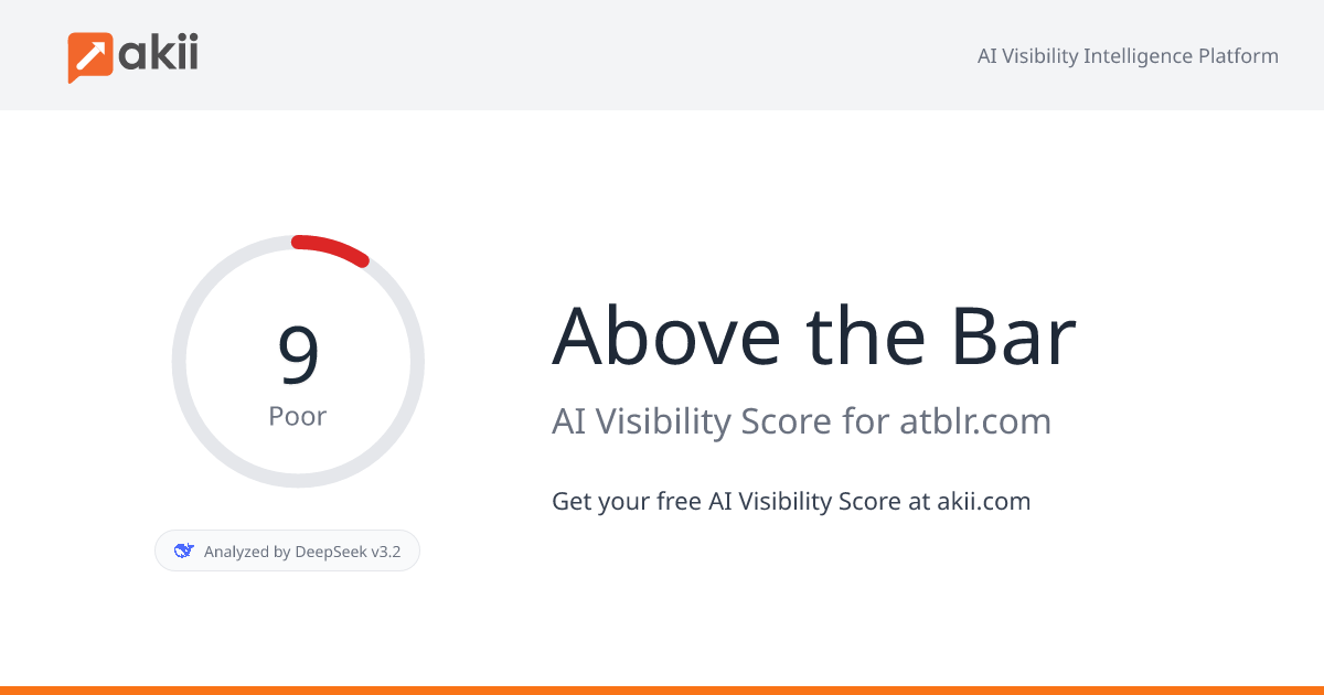 Above the Bar AI Visibility Score