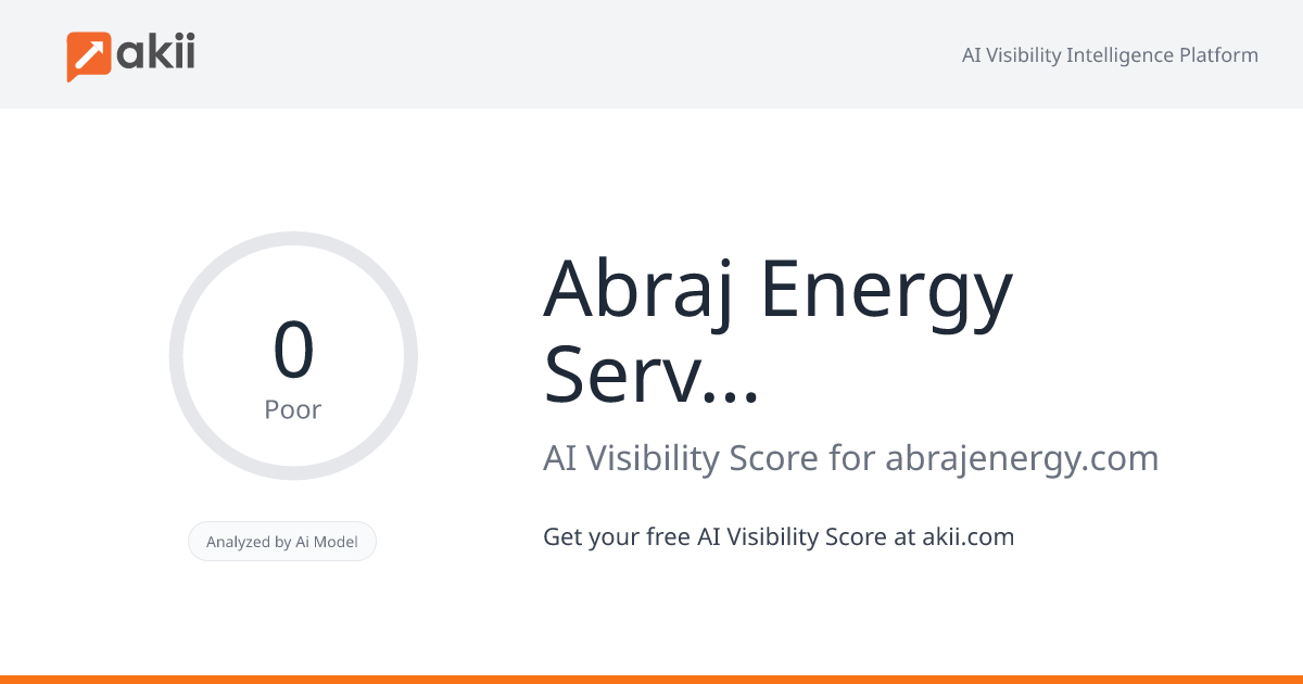 Abraj Energy Services AI Visibility Score