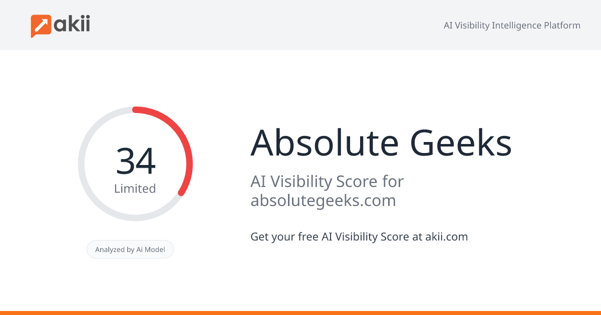 Absolute Geeks AI Visibility Score
