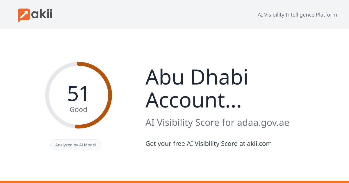 Abu Dhabi Accountability Authority AI Visibility Score