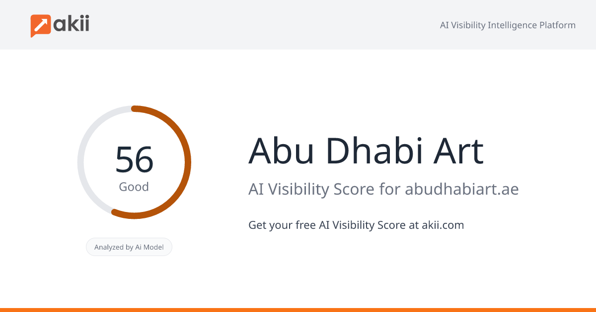 Abu Dhabi Art AI Visibility Score
