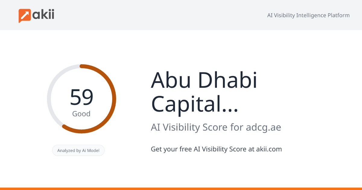 Abu Dhabi Capital Group AI Visibility Score