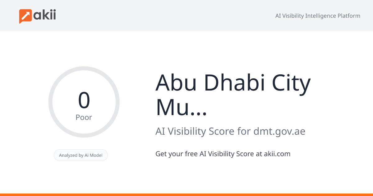 Abu Dhabi City Municipality AI Visibility Score