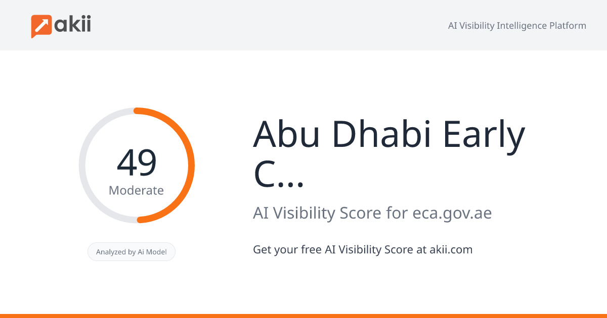 Abu Dhabi Early Childhood Authority AI Visibility Score